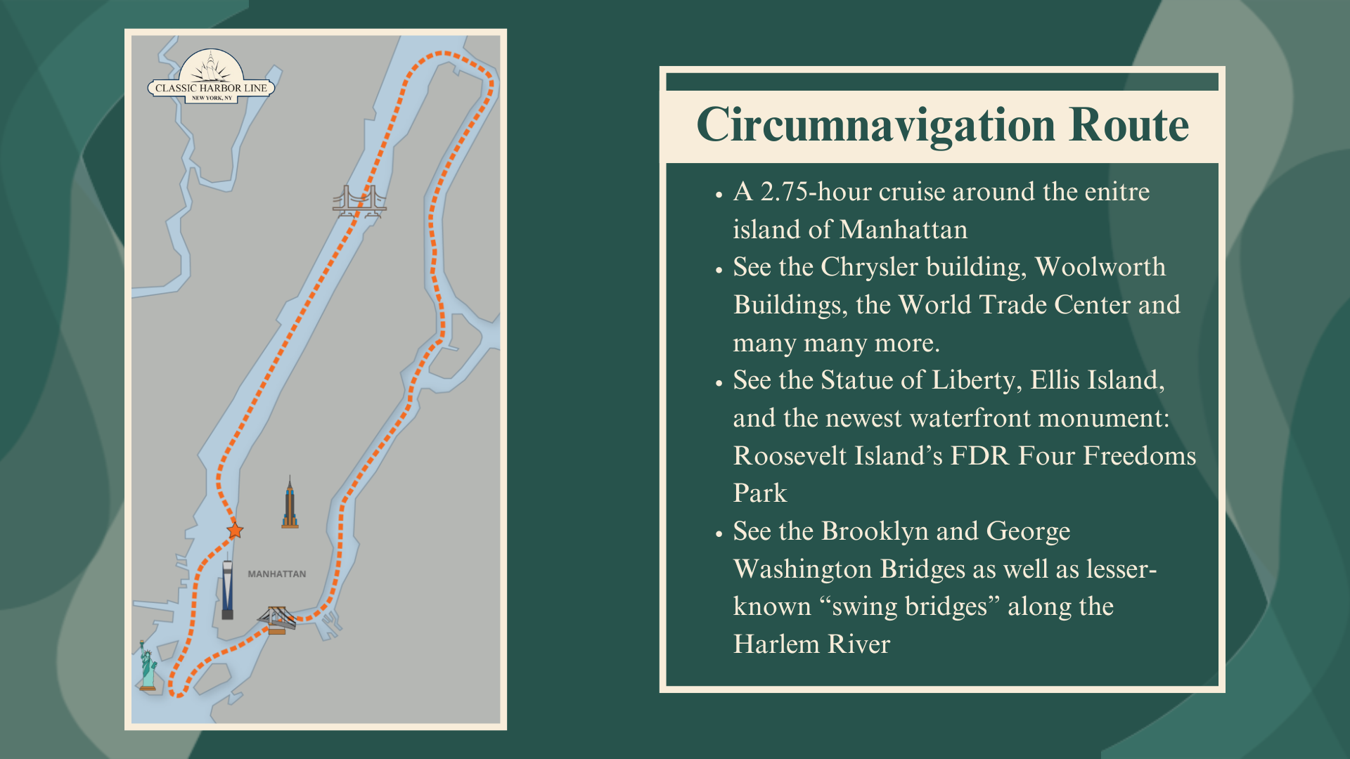 Map of a circumnavigation cruise route around Manhattan with highlighted landmarks and text description.