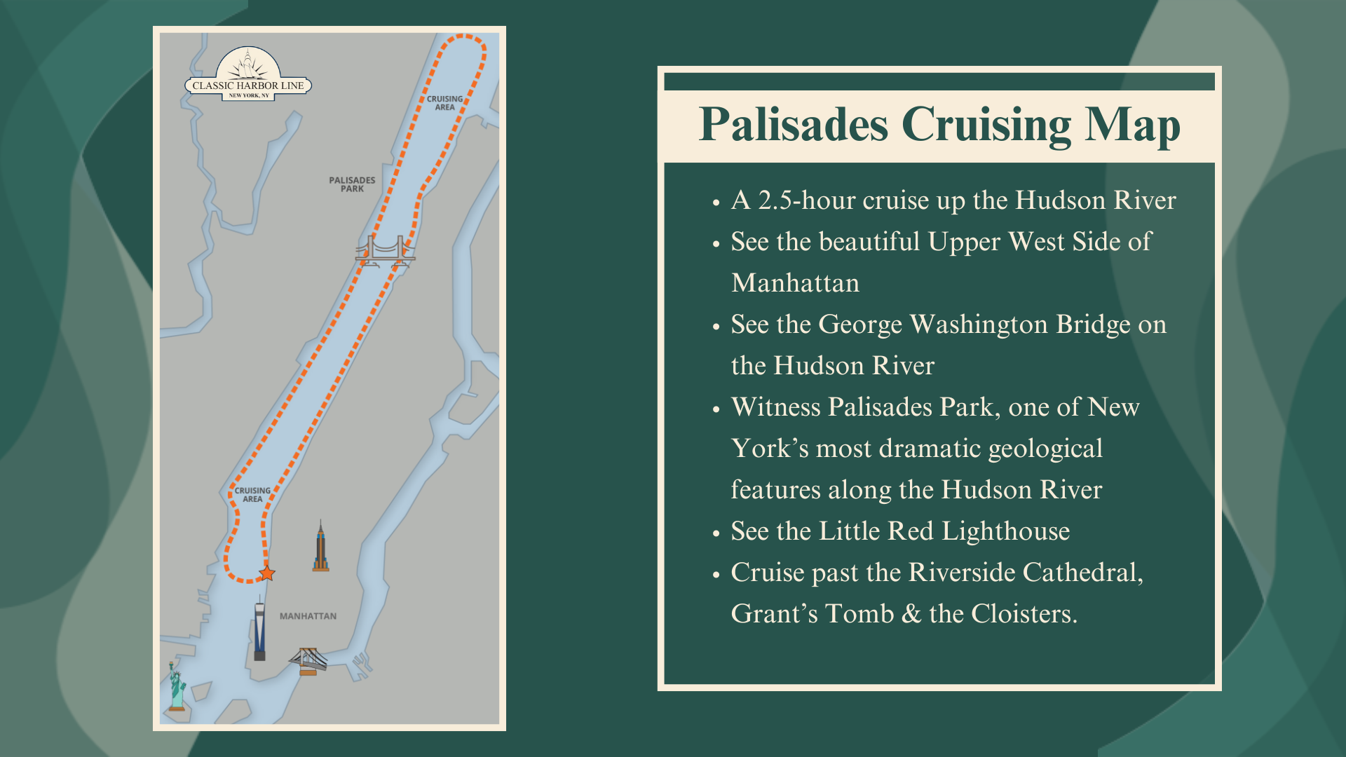 Cruise route map on Hudson River with landmarks and itinerary on right.