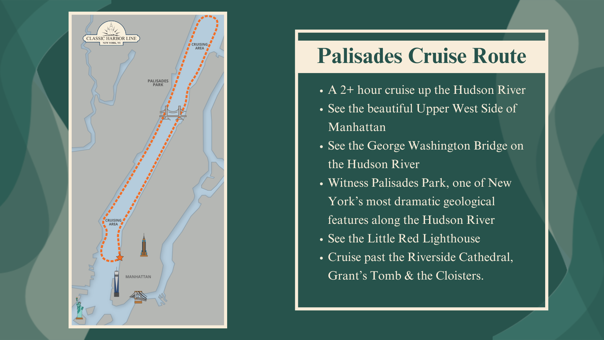 Map and list of attractions for the Palisades Cruise Route on the Hudson River.