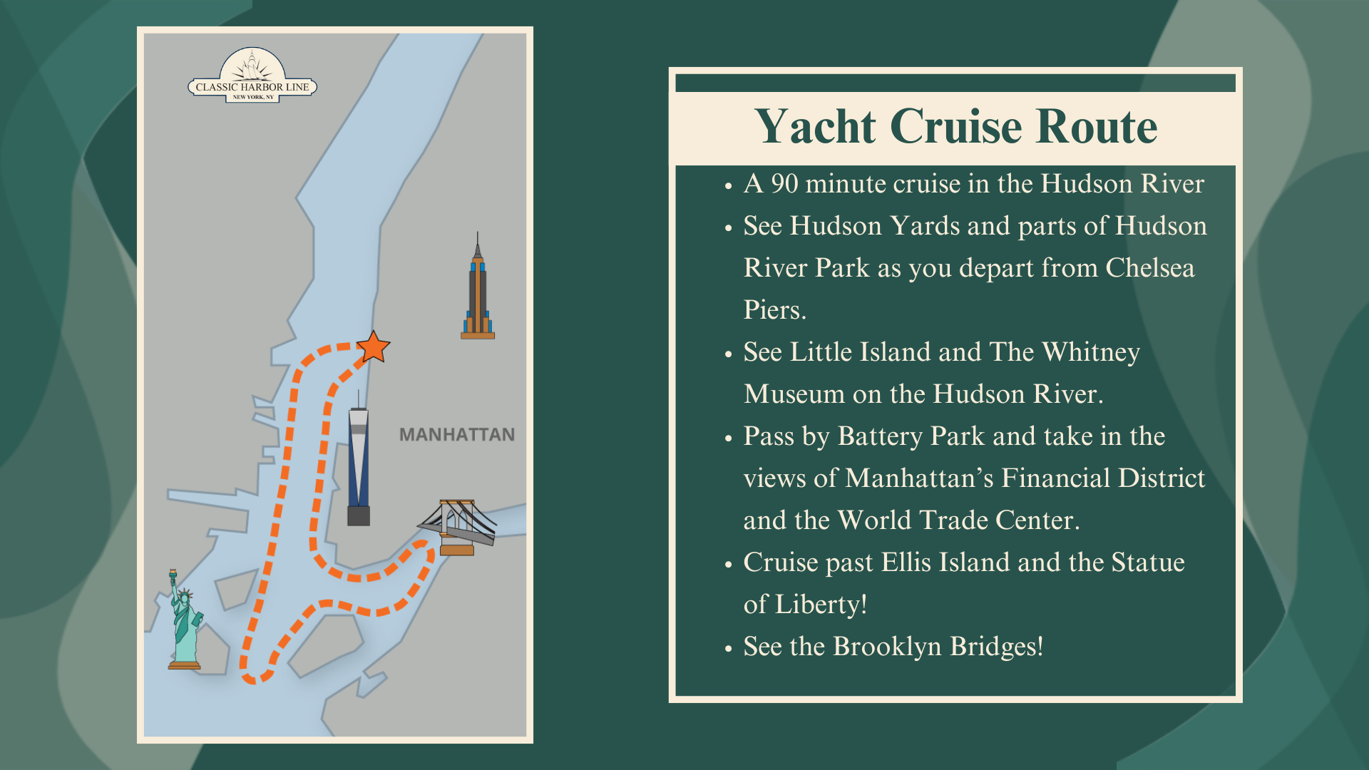 Map and text describing a yacht cruise route along the Hudson River.