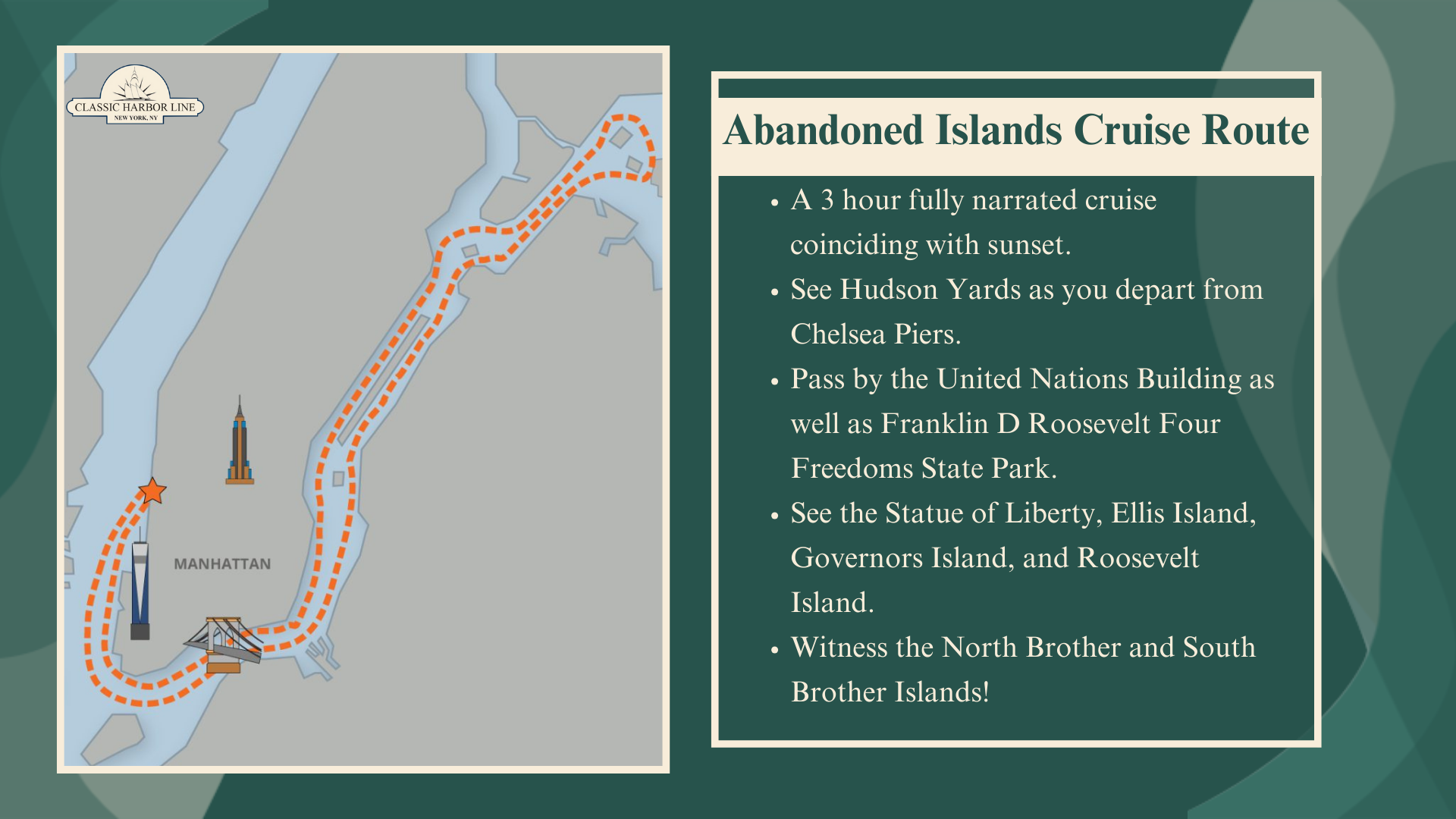 Map and text detailing Abandoned Islands Cruise Route near Manhattan.